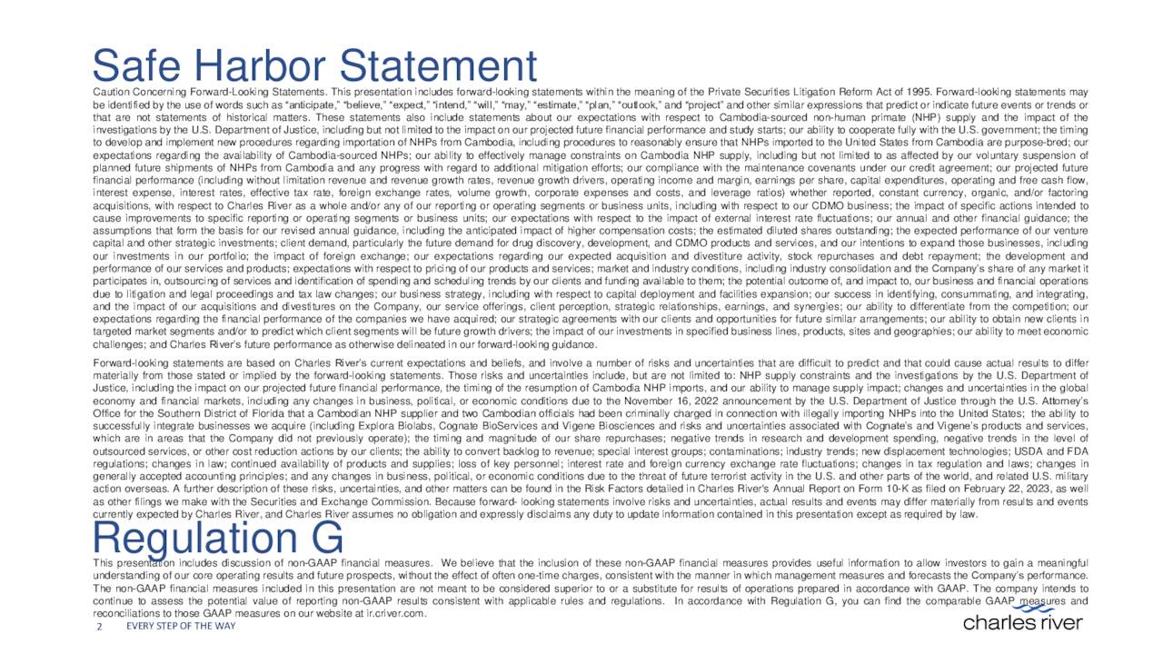 Safe Harbor Statement