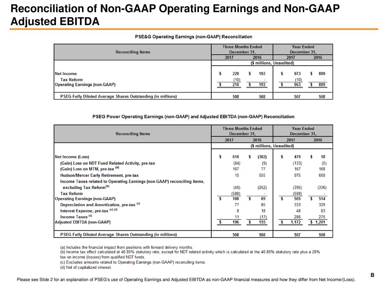Public Service Enterprise Group Inc. 2017 Q4 Results Earnings Call Slides (NYSEPEG