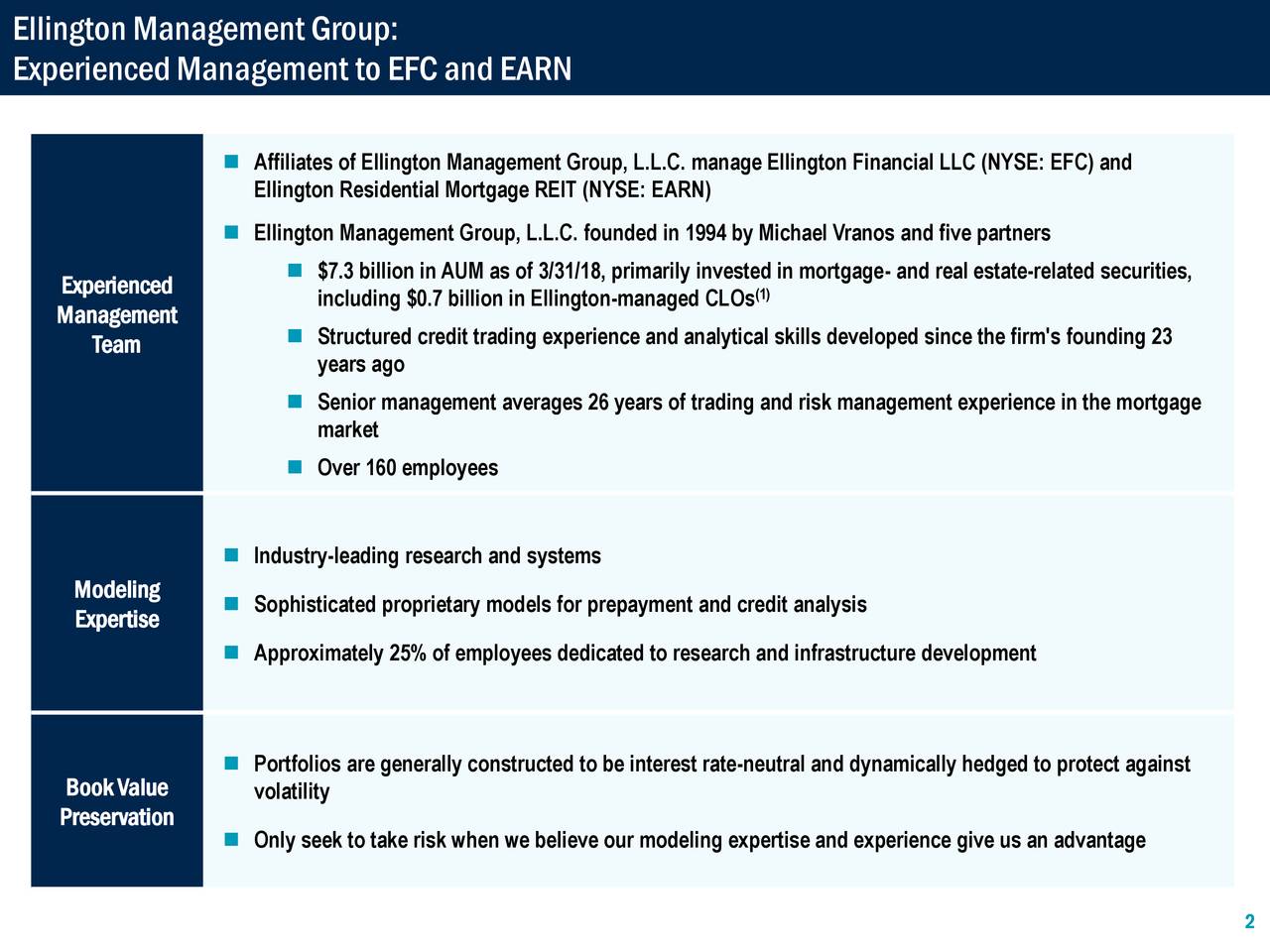 Ellington Financial (EFC) Presents At KBW Mortgage Finance & Asset