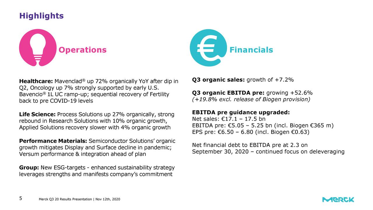 Merck Kommanditgesellschaft Auf Aktien Q3 Results Earnings Call Presentation Otcmkts Mkgaf Seeking Alpha