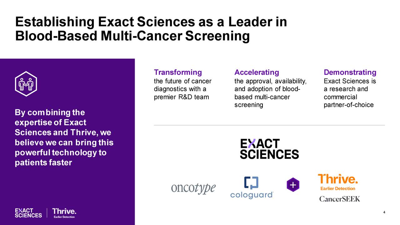 Exact Sciences Corporation 2020 Q3 - Results - Earnings Call ...