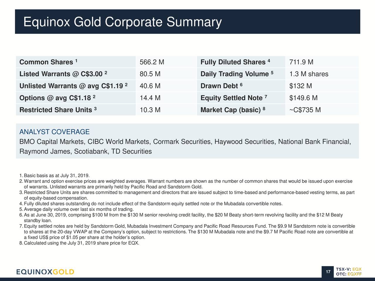 Equinox Gold Corporate Summary