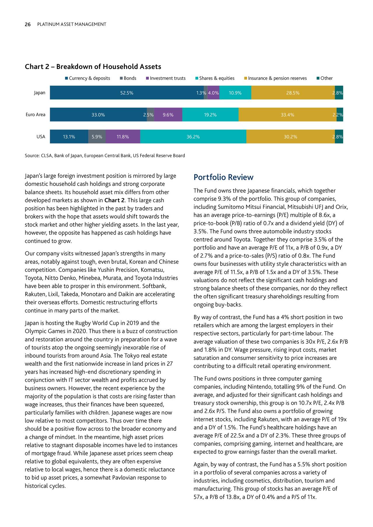 Platinum Asset Management Quarterly Report September 30