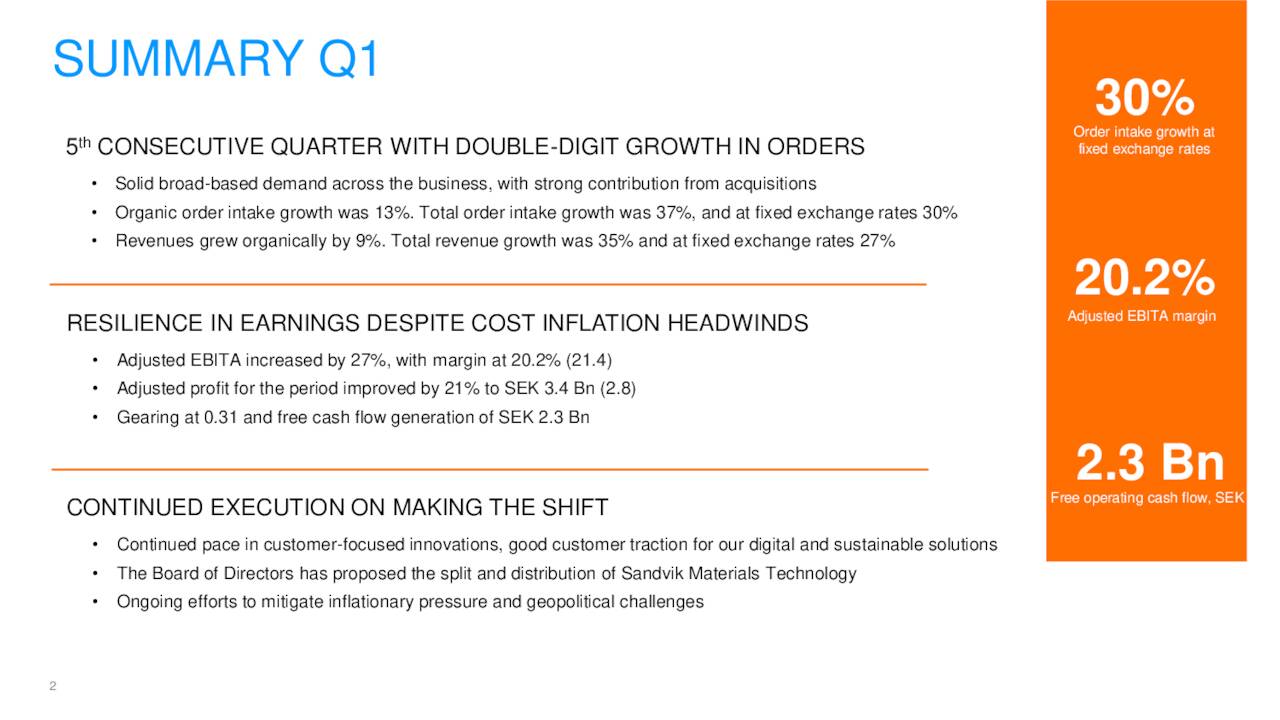 Sandvik AB (publ) 2022 Q1 Results Earnings Call Presentation