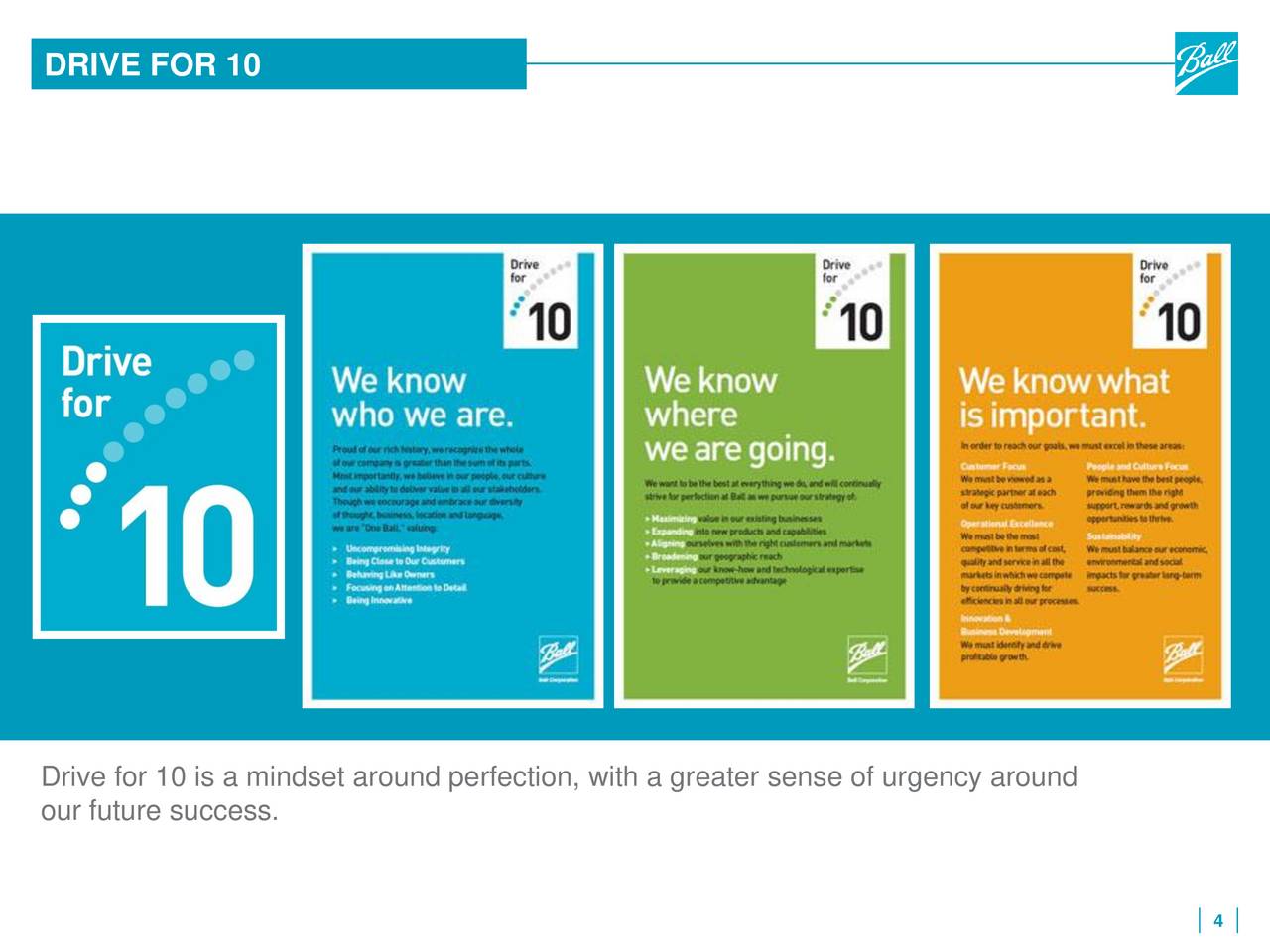 Ball Corporation (BLL) Presents At Barclays Americas Select Franchise