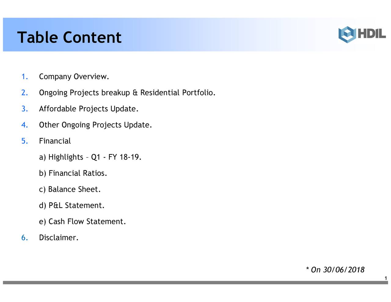 Housing Development & Infrastructure Ltd ADR 2019 Q1 Results Earnings Call Slides (OTCMKTS