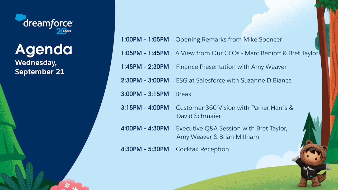 salesforce investor day presentation 2021