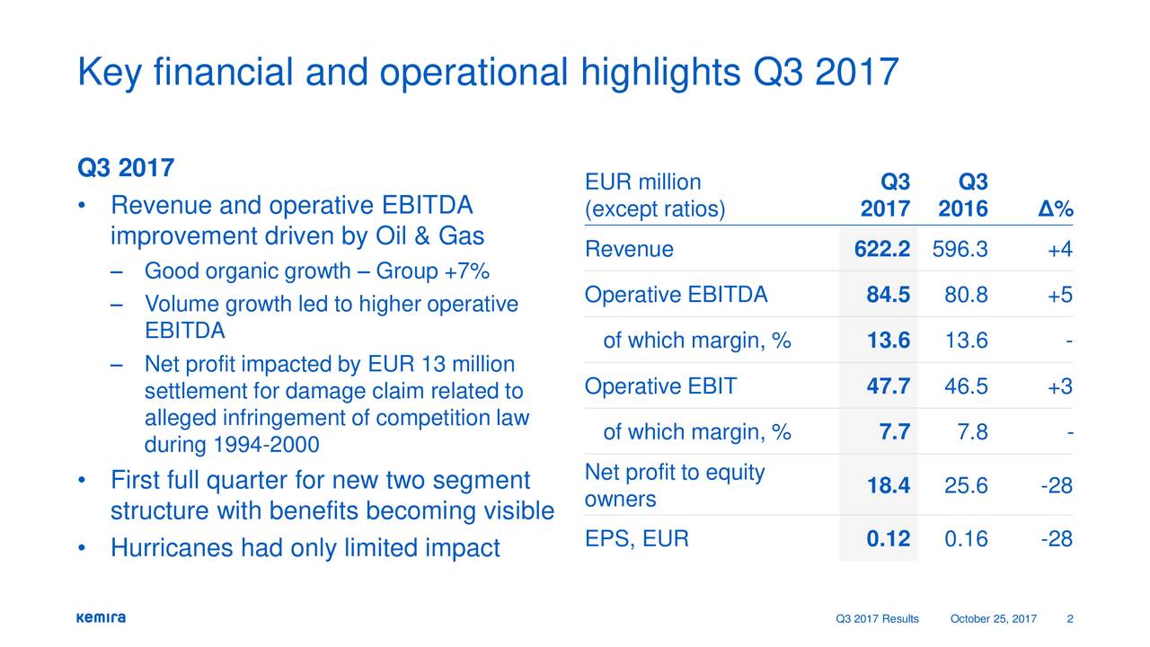 Kemira Oyj 2017 Q3 - Results - Earnings Call Slides (OTCMKTS:KMRAF ...