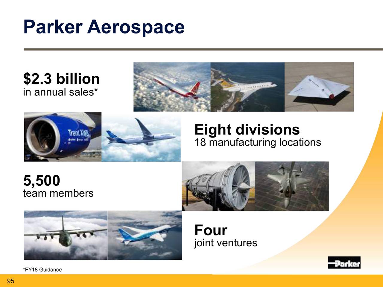 Parker-Hannifin (PH) Investor Presentation - Slideshow (NYSE:PH ...