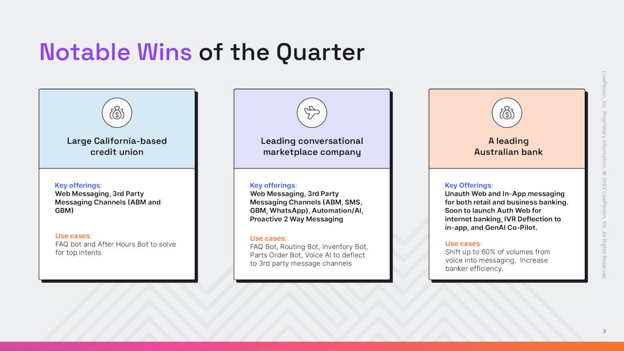 Notable Wins of the Quarter