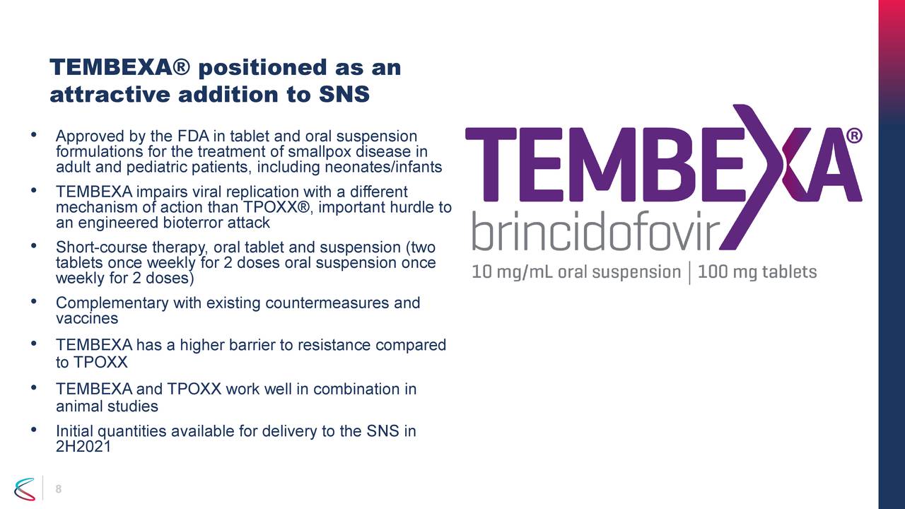 TEMBEXA® positioned as an