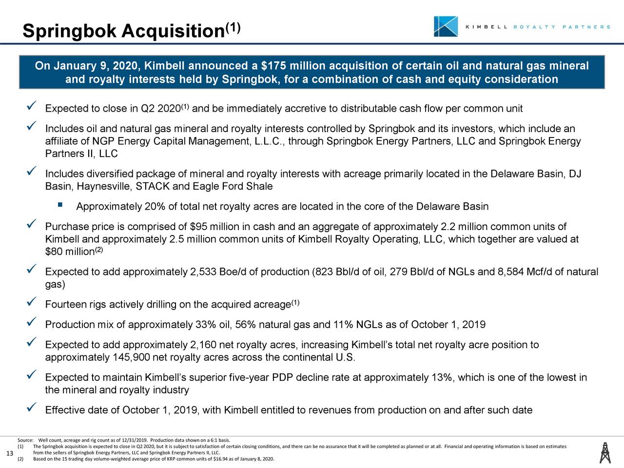 Kimbell Royalty Partners, LP 2019 Q4 Results Earnings Call