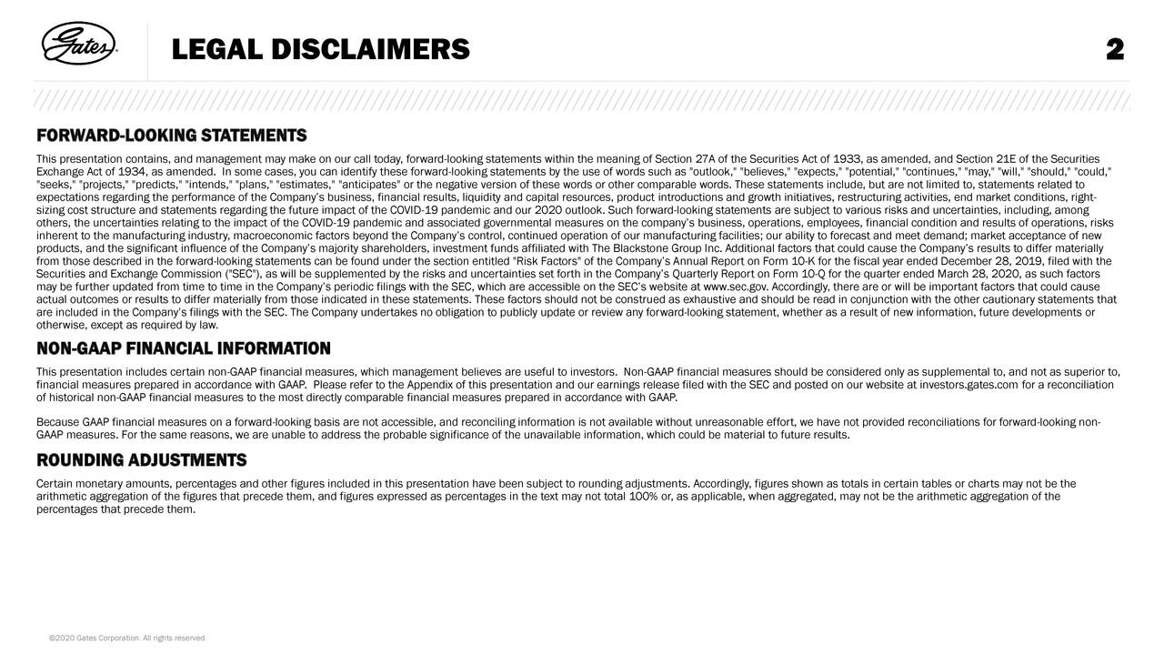LEGAL DISCLAIMERS                                                                                                                                       2