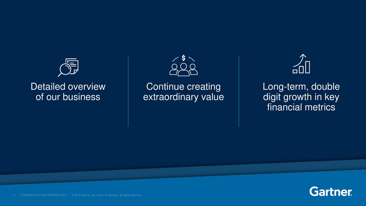 Gartner (IT) Investor Presentation Slideshow (NYSEIT) Seeking Alpha