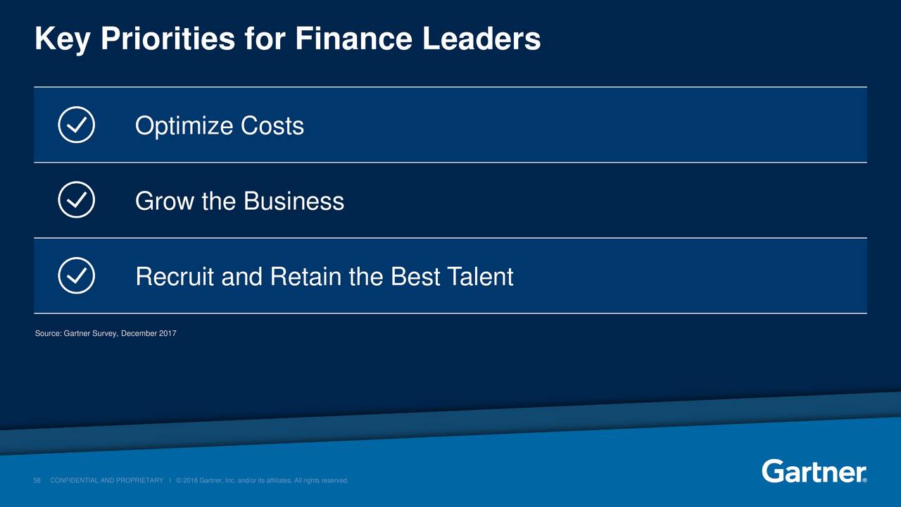 Gartner (IT) Investor Presentation Slideshow (NYSEIT) Seeking Alpha
