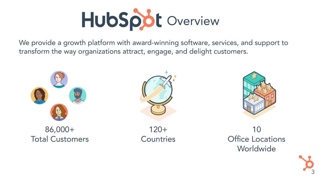 HubSpot, Inc. 2020 Q2 Results Earnings Call Presentation (NYSEHUBS