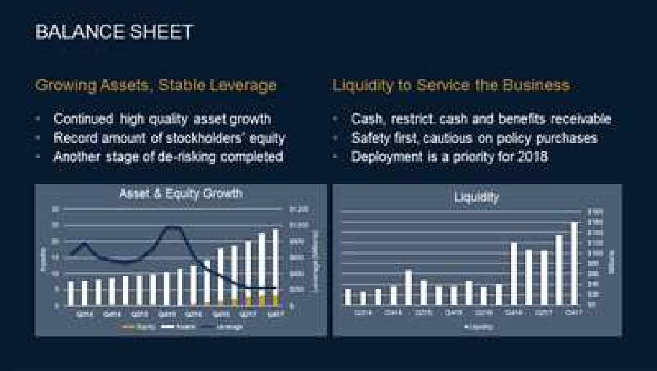 Gwg forex