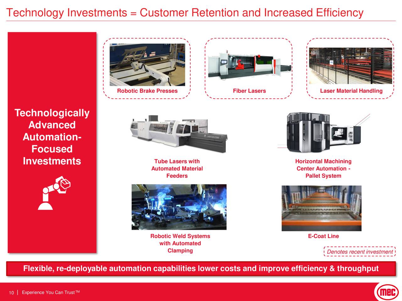 Mayville Engineering (MEC) Presents At Jefferies Industrials Conference ...