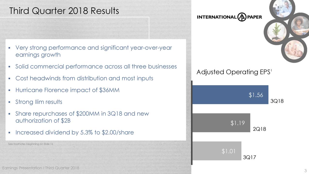 International Paper: Get The Dividend While You Can (NYSE:IP) | Seeking ...