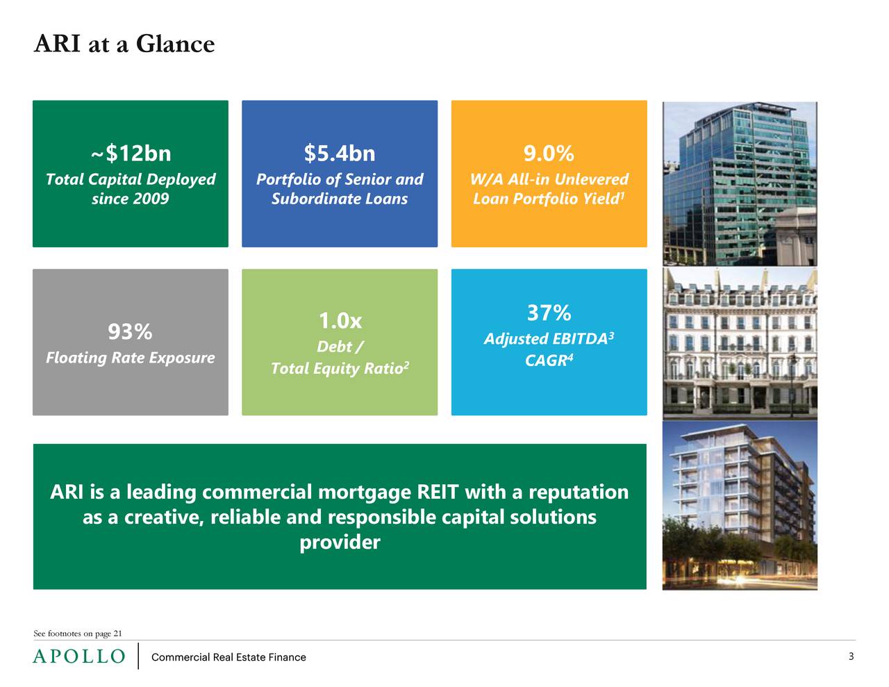 Apollo Commercial Real Estate Finance (ARI) Presents At Deutsche Bank
