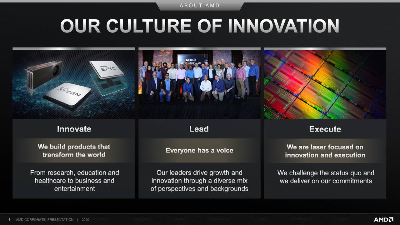 Advanced Micro Devices (AMD) Investor Presentation Slideshow (NASDAQAMD) Seeking Alpha