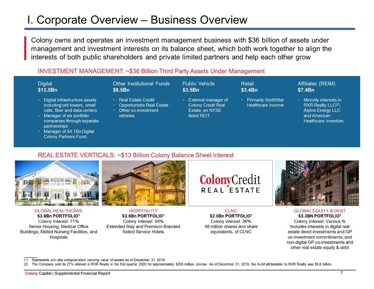 Colony Capital, Inc. 2019 Q4 Results Earnings Call Presentation