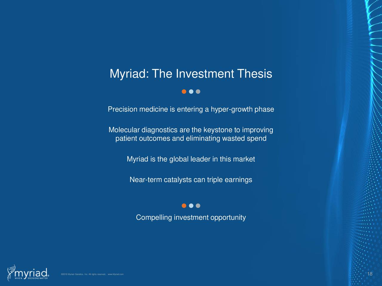 Myriad: The Investment Thesis
