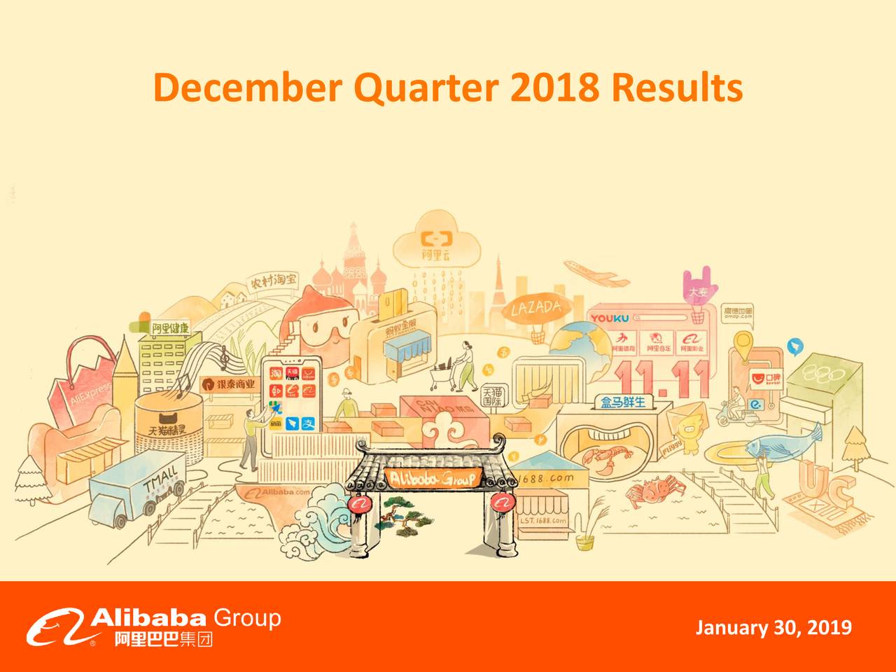 Alibaba Group Holding Limited 2019 Q3 Results Earnings Call Slides Nyse Baba Seeking Alpha