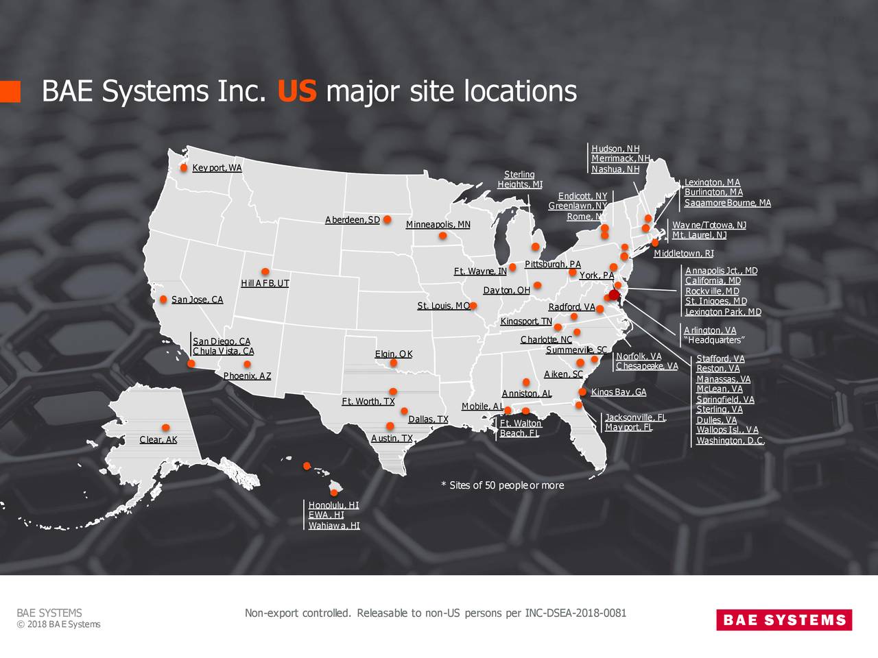 BAE Systems (BAESY) Investor Presentation - Slideshow (OTCMKTS:BAESY ...