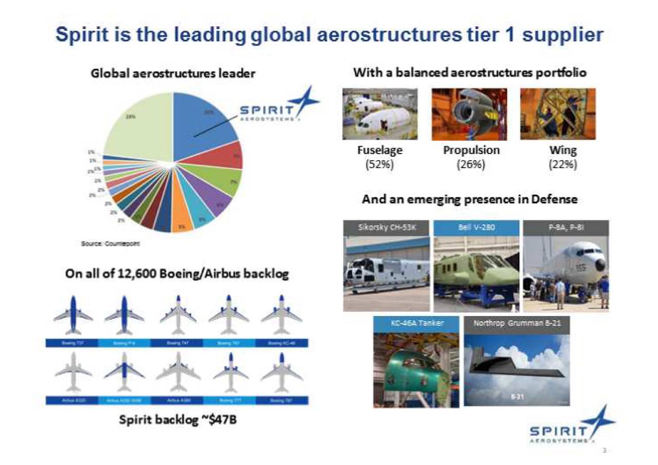 Spirit AeroSystems (SPR) Presents At Bernstein Thirty-Fourth Annual ...