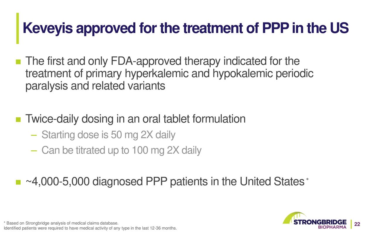 Keveyis approved forthetreatment ofPPPintheUS
