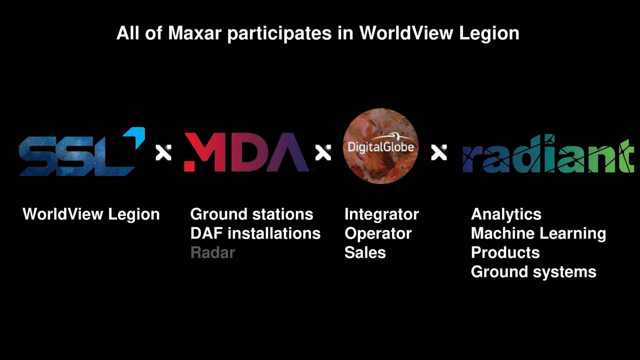 Maxar Technologies (MAXR) Investor Presentation Slideshow (NYSEMAXR