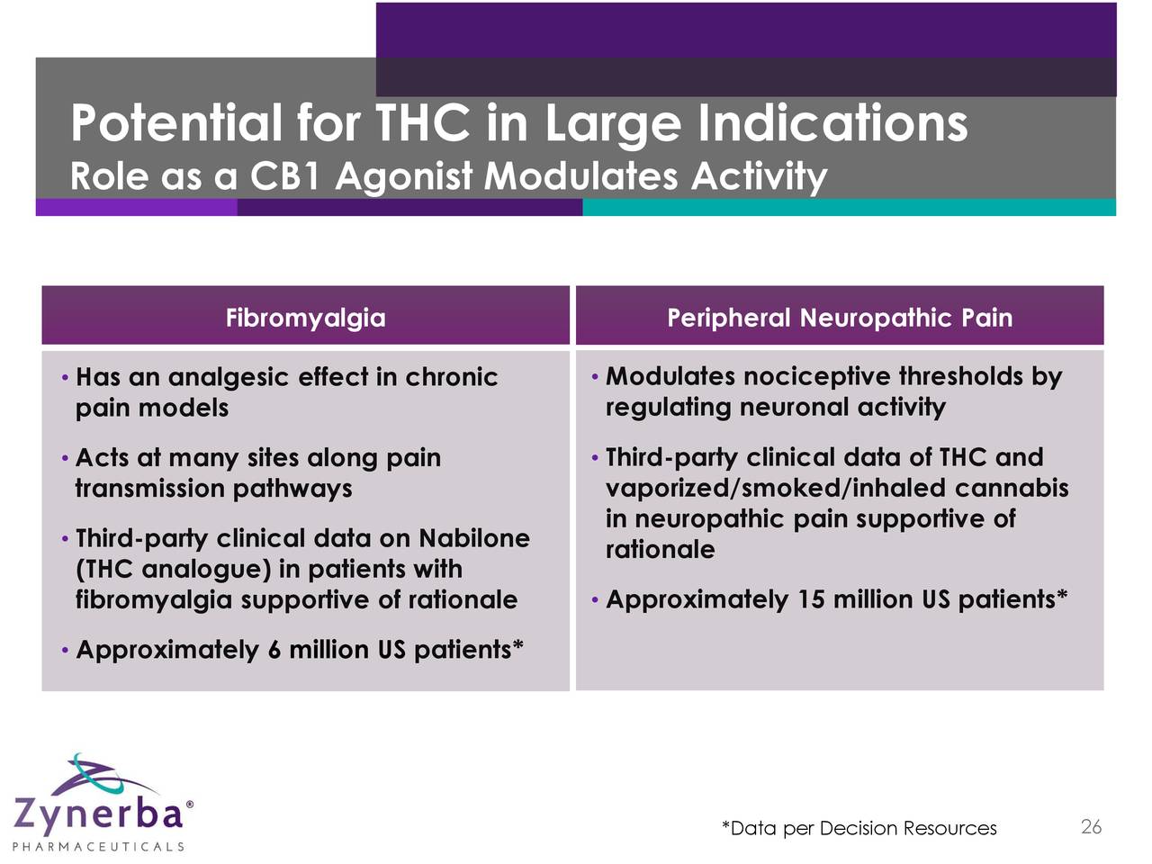 fibromyalgia chat rooms on google fibromyalgia chat rooms on google