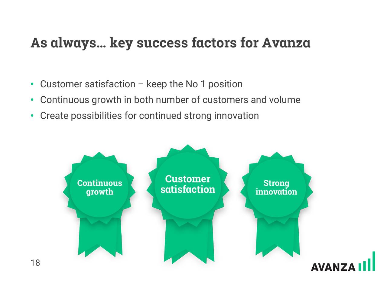 As always… key success factors for Avanza