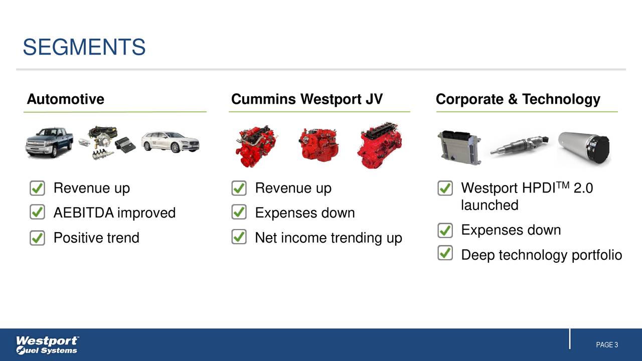 Etf trend trading 99 auto system