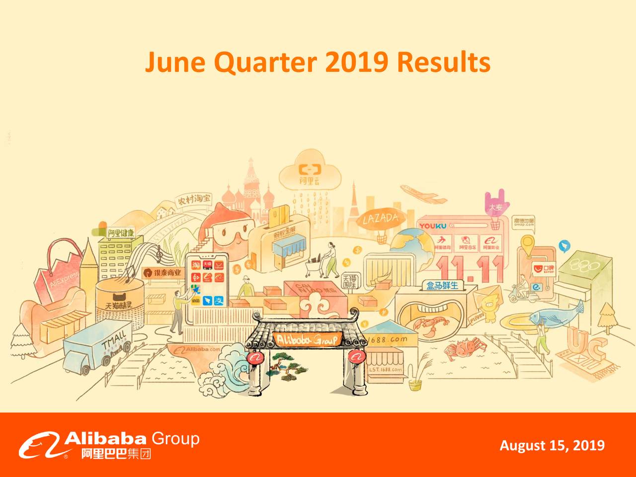 Alibaba Group Holding Limited 2020 Q1 - Results - Earnings Call Slides ...