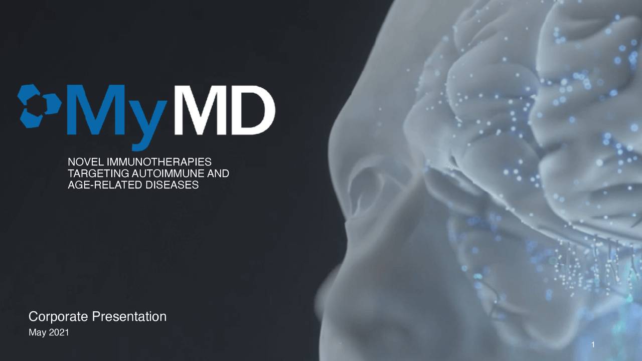 Mymd Pharmaceuticals Stock