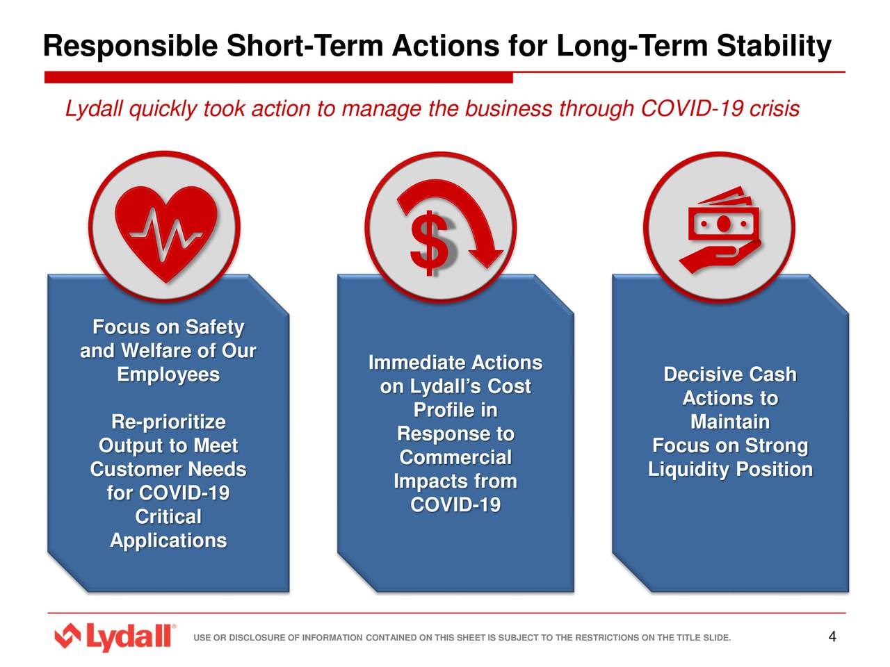 Lydall, Inc. 2020 Q1 Results Earnings Call Presentation (NYSELDL) Seeking Alpha