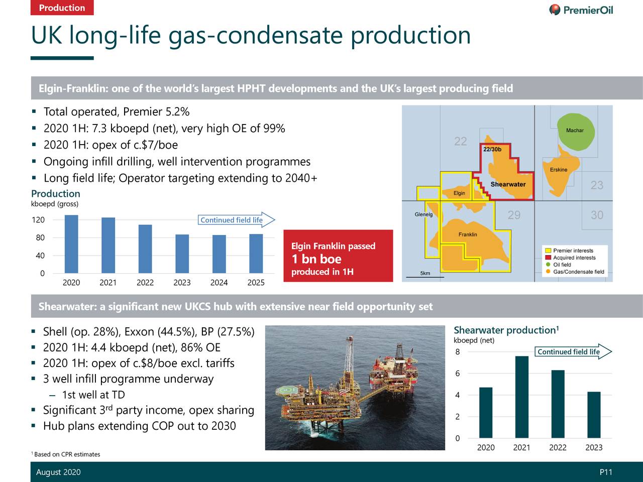 Premier Oil plc 2020 Q2 Results Earnings Call Presentation (OTCMKTS