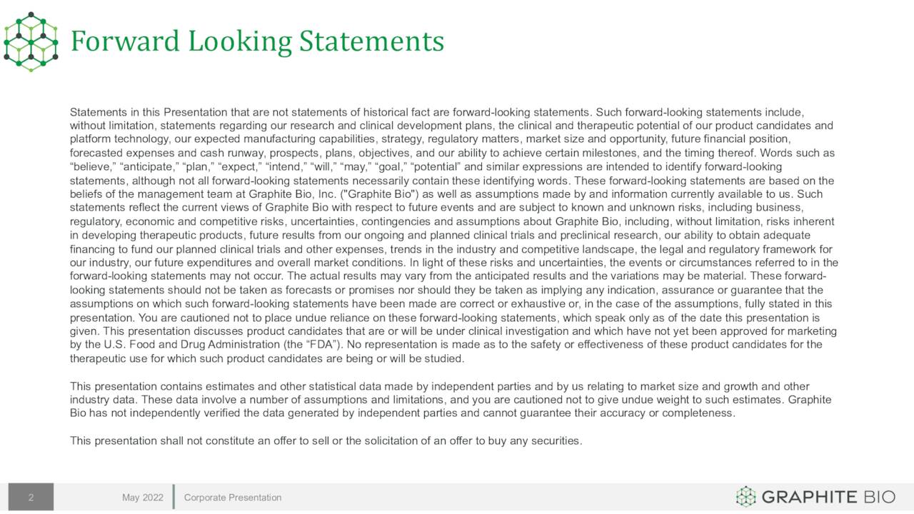 Graphite Bio (GRPH) Investor Presentation Slideshow (NASDAQLENZ