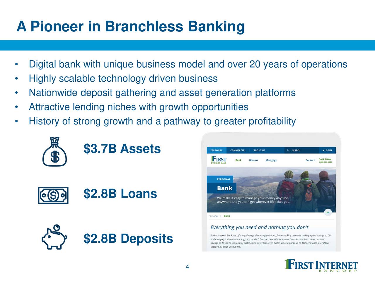 First Bancorp 2019 Q1 Results Earnings Call Slides (NASDAQ