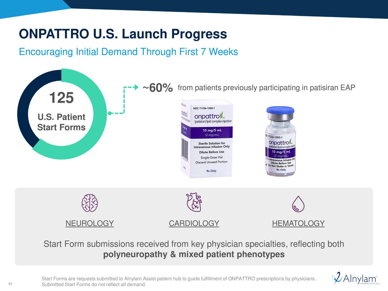 Alnylam Pharmaceuticals, Inc. 2018 Q3 - Results - Earnings Call Slides ...