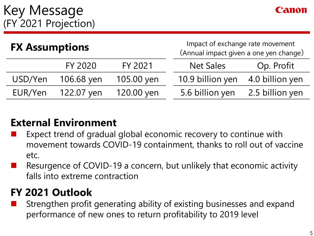 five below earnings transcript