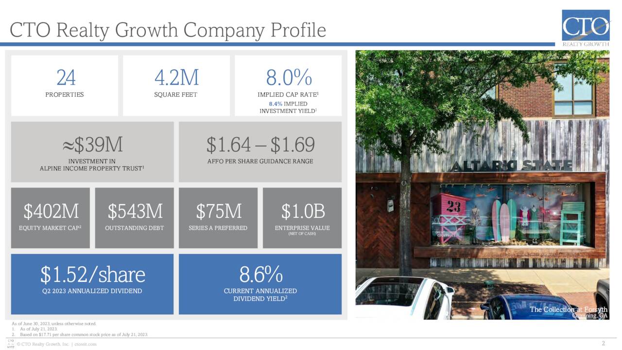 CTO Realty Growth, Inc. 2023 Q1 - Results - Earnings Call