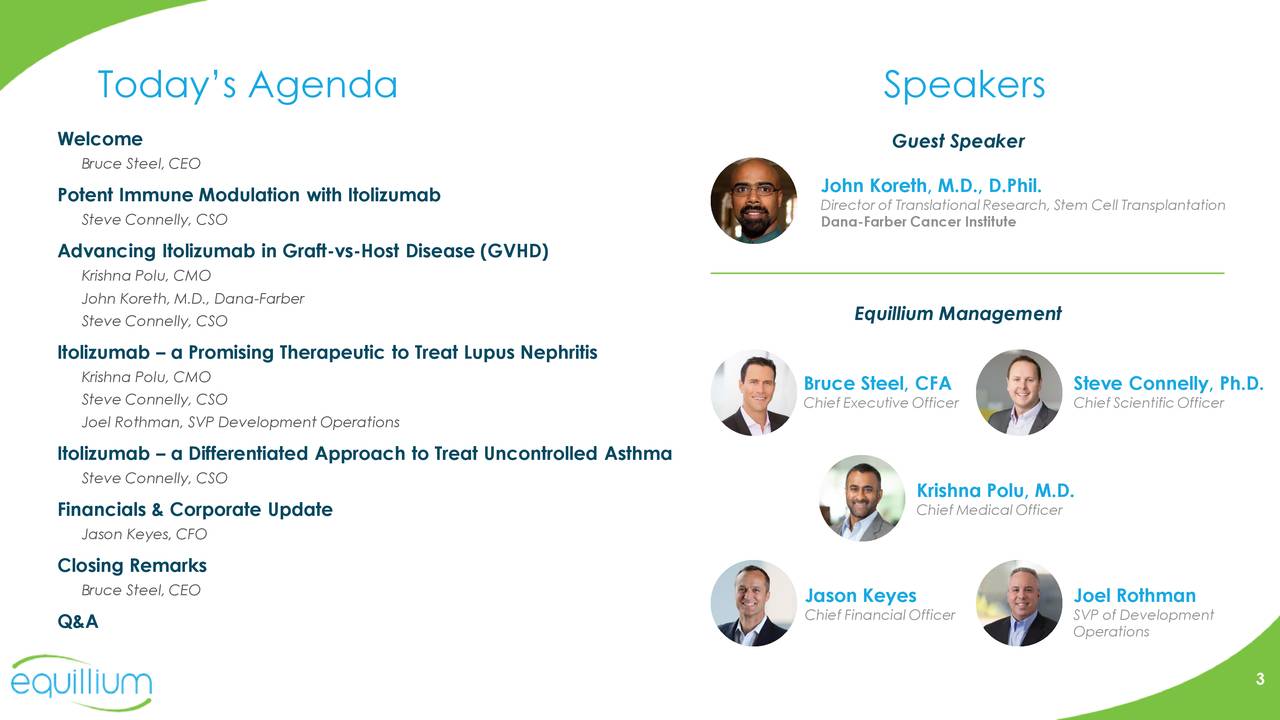 Today’s Agenda                                                                           Speakers