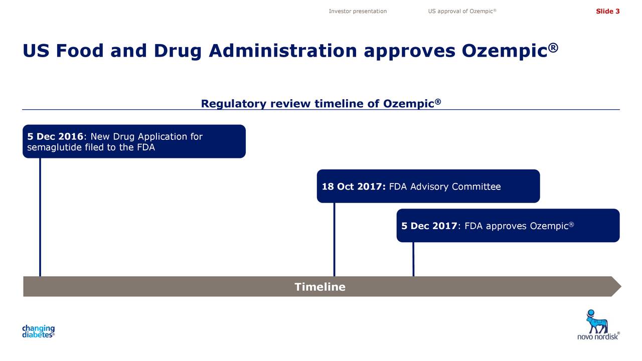 Ozempic Novo Nordisk Patient Assistance Program