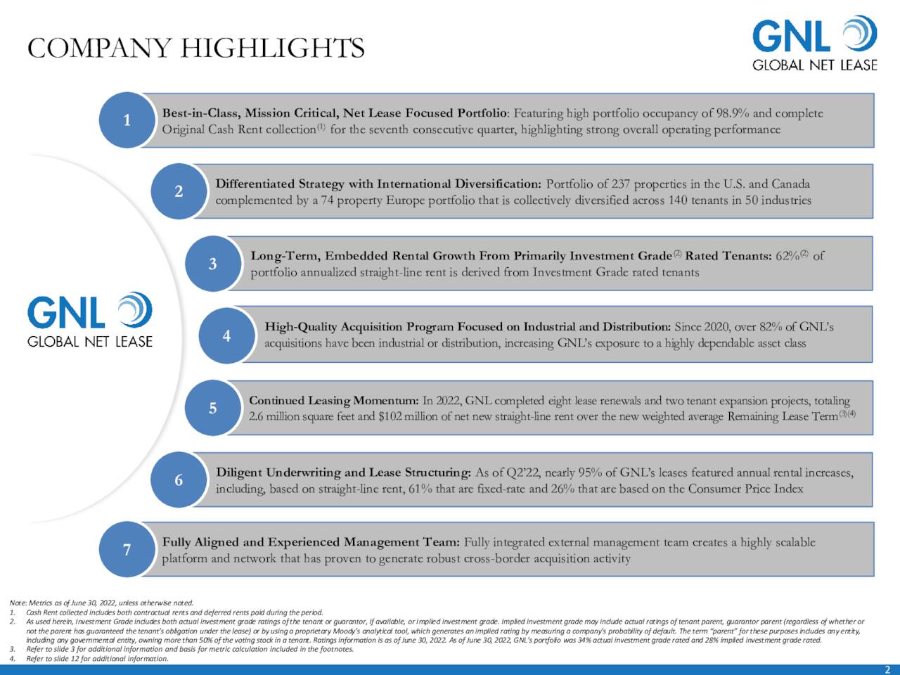 Global Net Lease, Inc. 2022 Q2 - Results - Earnings Call Presentation ...