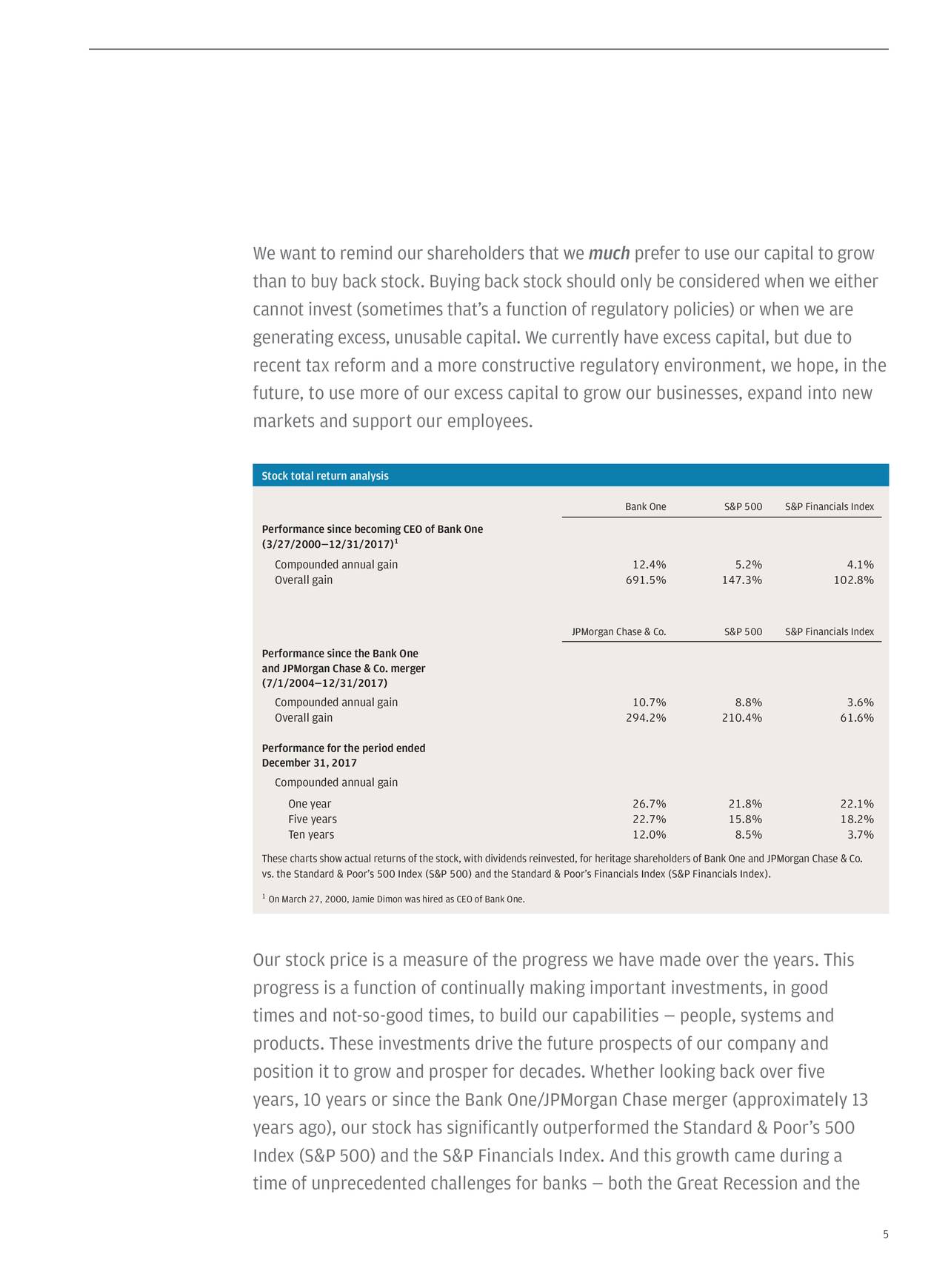 Jamie Dimon Letter To Shareholders 2017 (NYSEJPM) Seeking Alpha