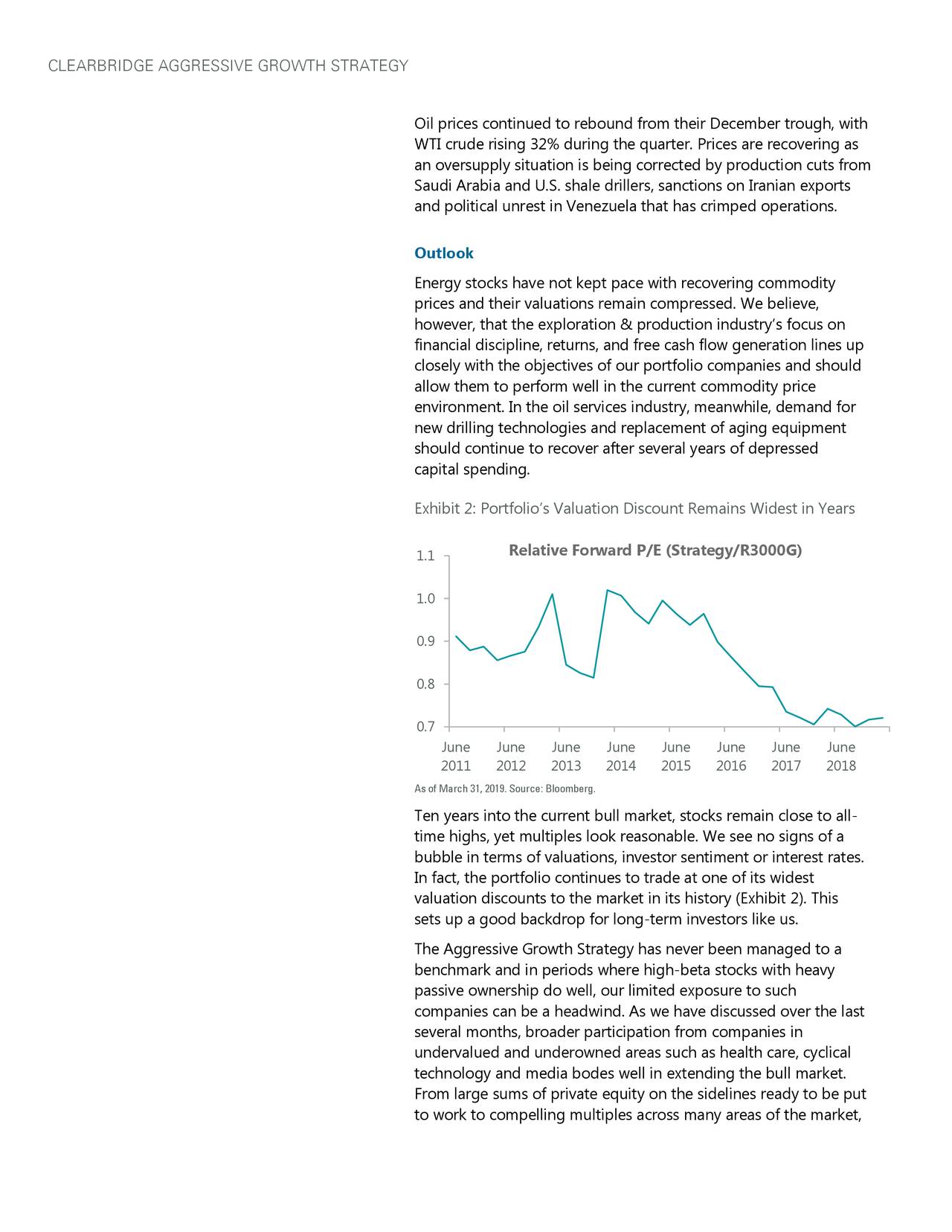 Clearbridge Aggressive Growth Fund