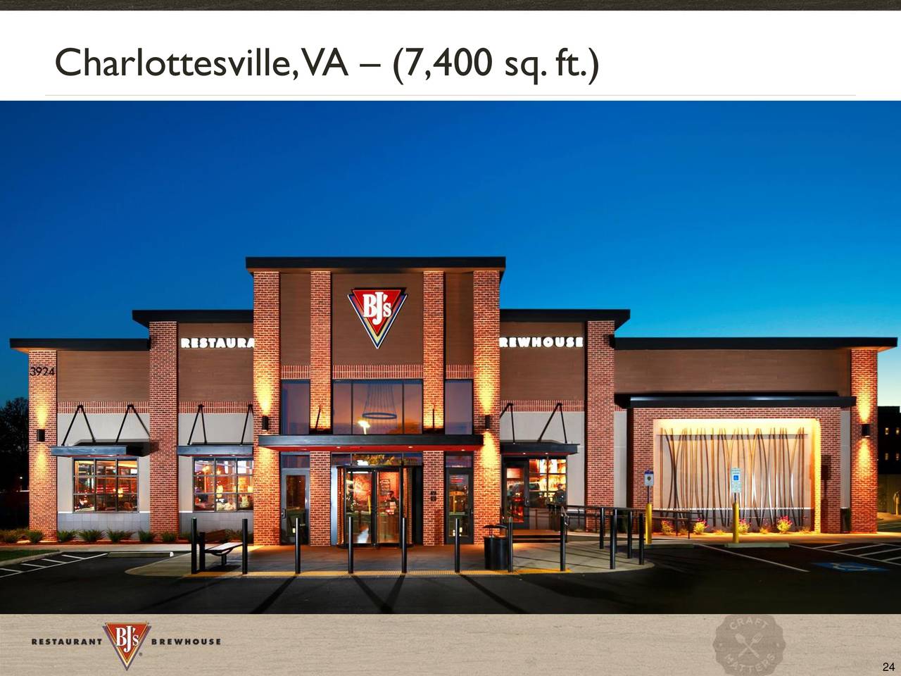 BJ's Restaurants (BJRI) Investor Presentation - Slideshow (NASDAQ:BJRI ...